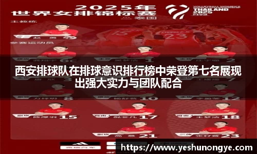 西安排球队在排球意识排行榜中荣登第七名展现出强大实力与团队配合